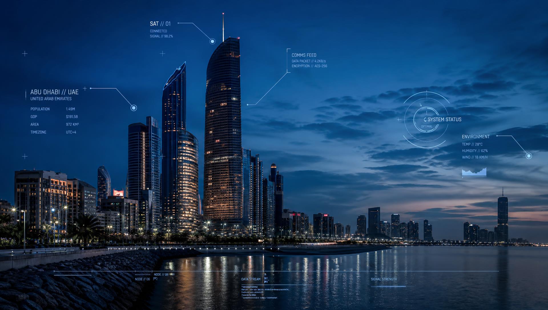 Abu Dhabi skyline at dusk with digital data overlays
